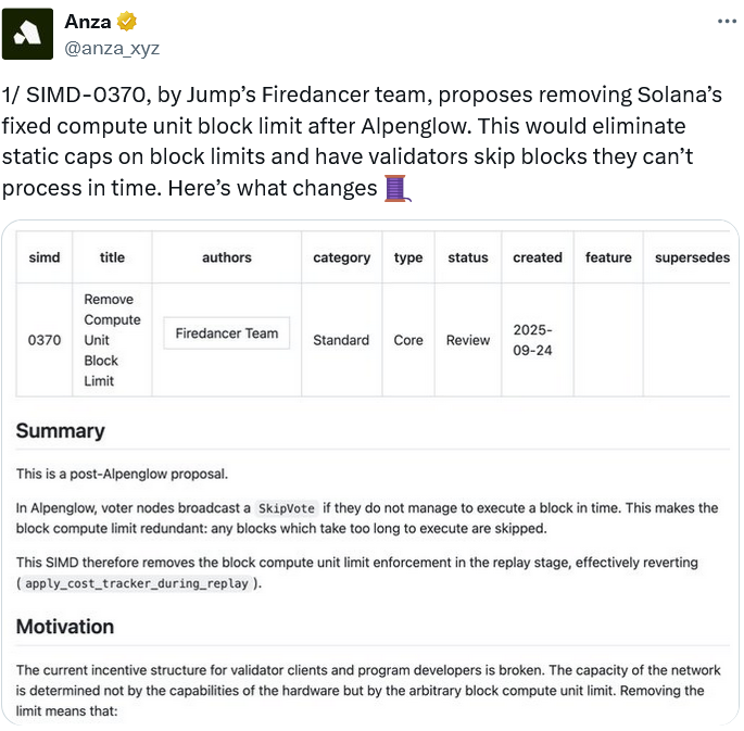 Devs Propose Removing Solana’s Block Limit to Optimize Performance – Giải Pháp Đột Phá Cho Hiệu Suất Blockchain?