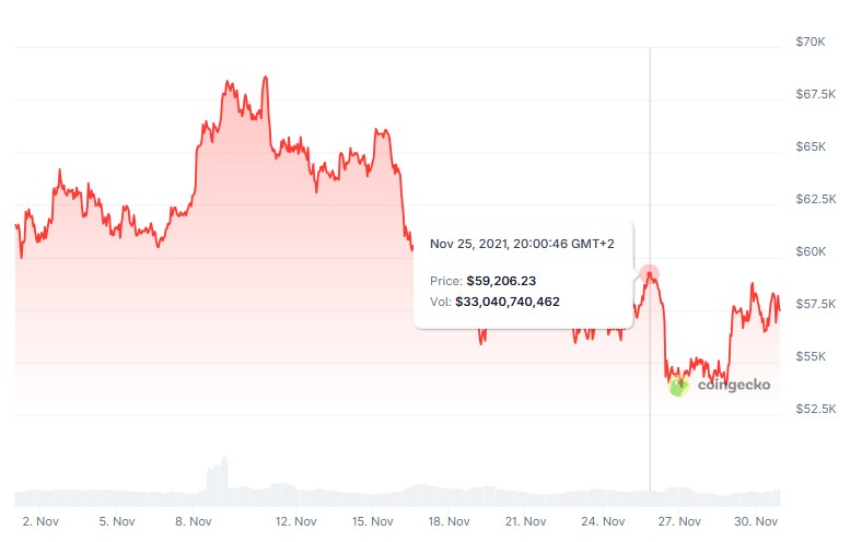Bitcoin on TV: How Shows Like South Park Influence Crypto