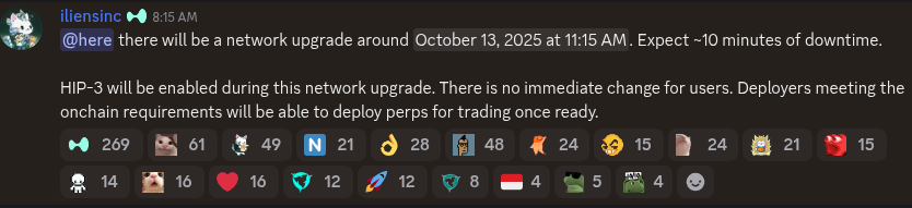 Hyperliquid Now Allows Builders to Deploy Perpetual Futures – Mở Rộng Hệ Sinh Thái DeFi với Tính Năng Mới