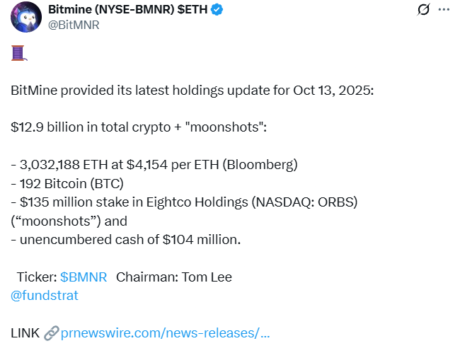 Bitmine Mua 2,5% Tổng Cung ETH, “Hốt Đáy” 827 Triệu USD Sau Đợt Sụt Giá