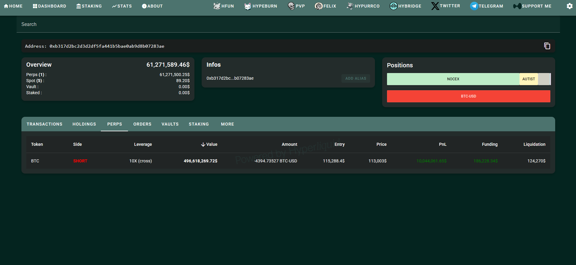HyperLiquid Whale Tích Lũy Gần 500 Triệu USD Vào Vị Thế Short Bitcoin Mới – Dấu Hiệu Suy Yếu Sắp Tới?