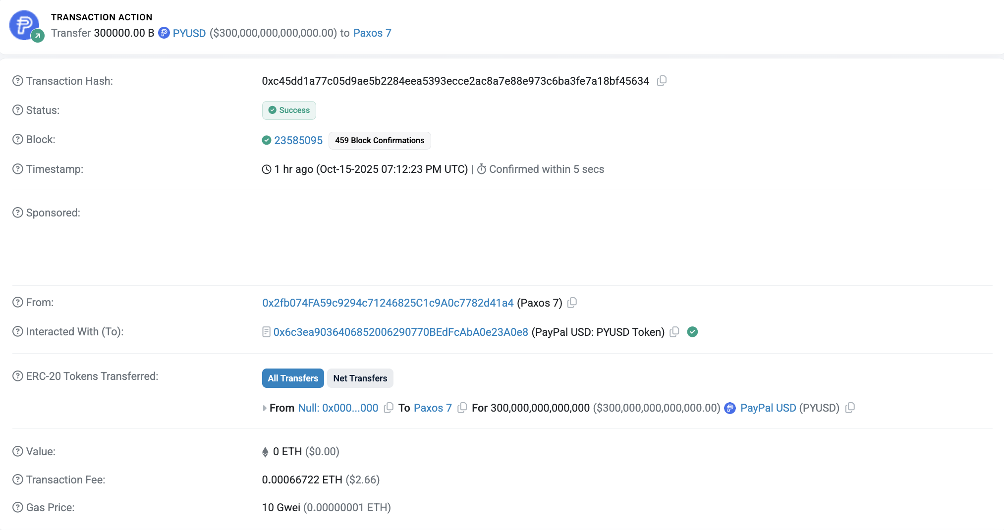 A $300 Trillion Fat-Finger: Paxos Vô Tình Đúc và Đốt PYUSD – Sai Lầm “Tay Mập” Gây Chấn Động Thị Trường Crypto