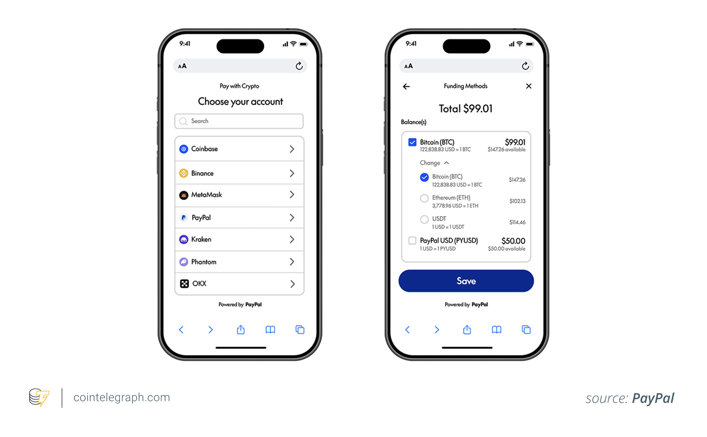 Ai Chấp Nhận Bitcoin, Ethereum và XRP vào Năm 2025?