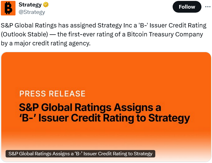 S&P Global Hits Strategy With B- Credit Rating: Chiến Lược Đầu Tư Thông Minh Trong Bối Cảnh Rủi Ro