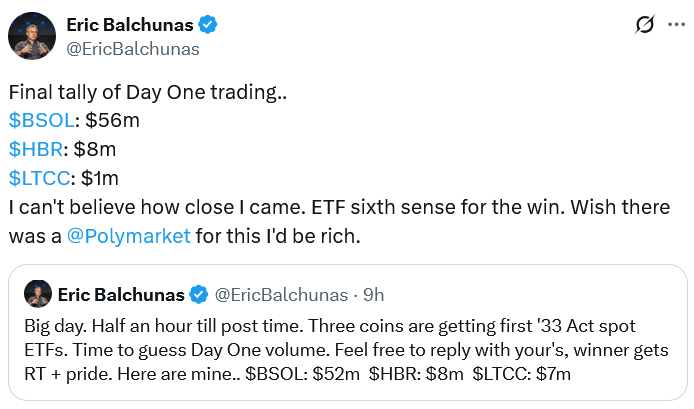 Bitwise Solana Staking ETF Ghi Nhận Khối Lượng Giao Dịch 55 Triệu USD Trong Ngày Ra Mắt