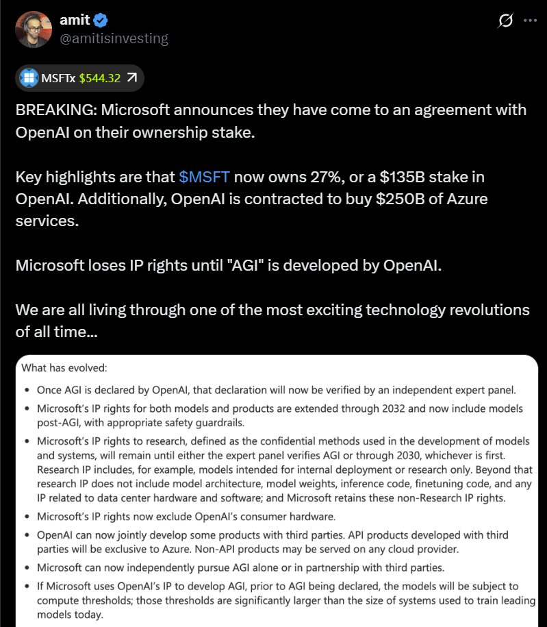 OpenAI Trở Thành Công Ty Vì Lợi Ích Công Cộng, Microsoft Nắm Giữ 27% Cổ Phần