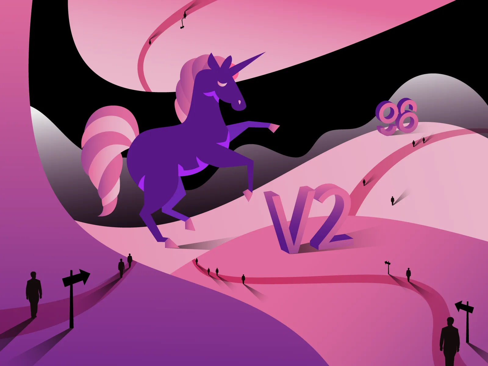 How To Use Uniswap: A Step-By-Step Guide For Beginners